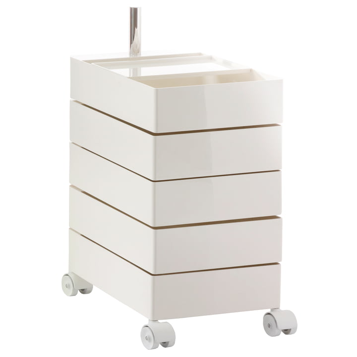 360° Trolley